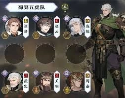 三幻2里现在比较火的阵容都有哪些呀