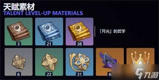 原神菈乌玛突破所需的材料有哪些呢？