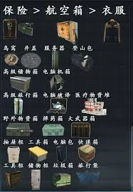 在三角洲行动里，哪些容器是可以开出物品的呢