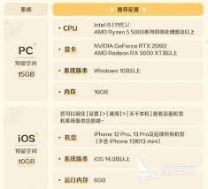 崩坏因缘精灵手游需要什么配置才能运行