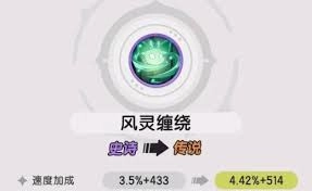 关于仗剑传说里的公会商店，兑换哪些物品最值得