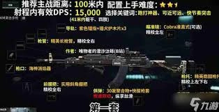 三角洲行动里AKM装备实用长枪管后效果如何