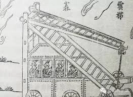 潜火军在古代属于哪一种职业