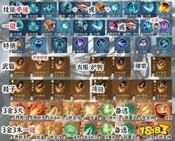 逆水寒手游里玄机该怎么搭配呢