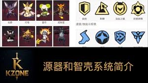 伊瑟游戏里角色的源器和智壳该如何选择