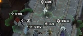 地下城堡4里多里安拥有哪些技能