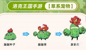 洛克王国世界里吉格斯的打法是什么