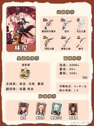 火环角色的培养方法有哪些