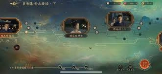 盛世天下这部作品里，每一章都存在哪些需要留意的要点呢