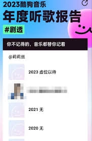 怎么找到酷狗音乐的年度报告呢？