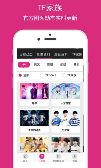 tf家族原版图3