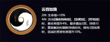 绝区零伊德海莉的驱动该如何搭配