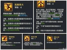 山海幻境极速输出流的搭配方法是什么