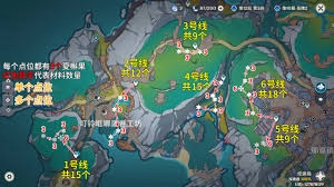 原神里夏槲果的采集地点在哪里