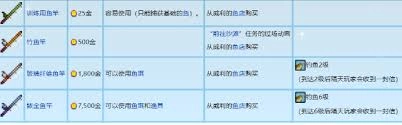 星露谷物语里怎么得到鱼竿