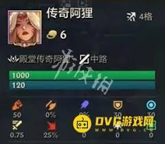 在金铲铲冠军乱斗模式里，哪一位六费英雄的实力最为强劲