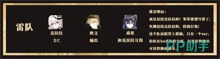 辉烬雷队的阵容应该怎么搭配呢