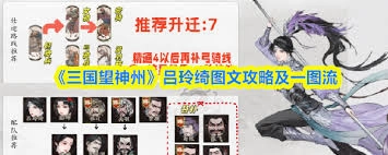 三国望神州吕玲绮的图文攻略具体是什么内容呢
