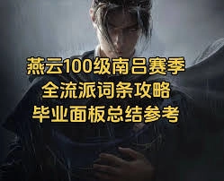 怎样对timing进行封存归档操作
