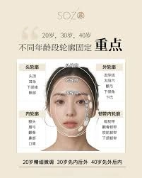 年年该怎么发布动态呢