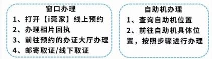 莞家政务平台上办理身份证的流程是怎样的