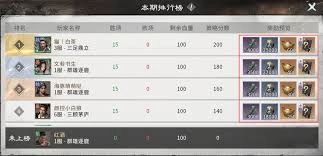 三国天下归心运筹决胜玩法指南