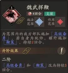 在三国望神州游戏里，魏续的阵容应该怎么搭配呢