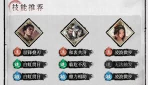 三国天下归心红颜队的搭配方案是什么