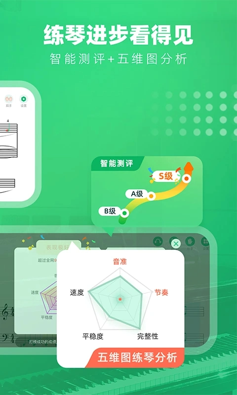 小叶子钢琴-图2