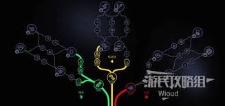 ARCRaiders新手天赋该怎么加点