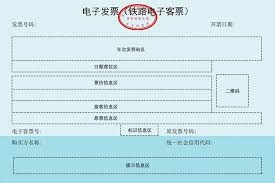 易来客运的发票开具方法是什么