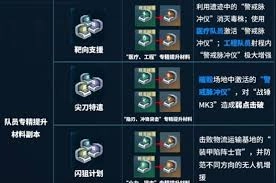 怎样才能获取镭明闪击的升级材料呢