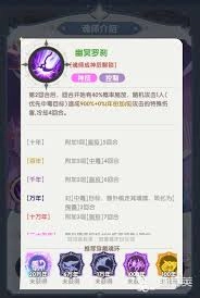 口袋斗罗大陆里的比比东强度如何呢