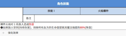 黑色四叶草中魔法帝之道特莱吉亚这个角色表现如何