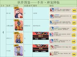 神宠降临伙伴图鉴具体指的是什么呢