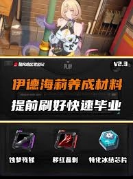 绝区零中伊德海莉的养成材料都包含哪些呢