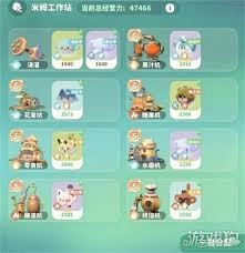 米姆米姆哈工作站是怎样达成增量效果的