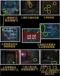 缠重山2冥玉钞第二章的通关方法是什么
