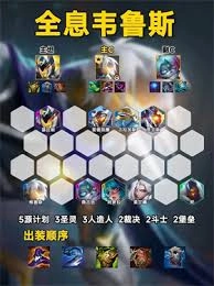 金铲铲之战s16赛季中皇子的技能具体是什么