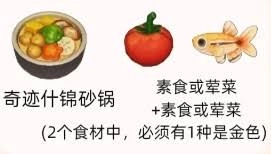 星布谷地的金色菜谱都包含哪些呢