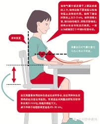 测量血压时，那个数值比较高的是哪一个呢？