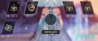 二重螺旋是怎样获取资源的