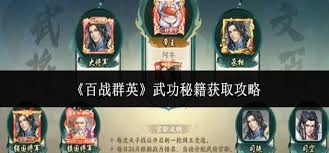 百战群英怎样得到武功秘籍