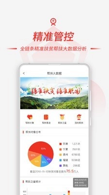 慧农帮安卓官方版图4