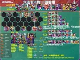 金铲铲之战S16赛季中狗熊具备哪些技能