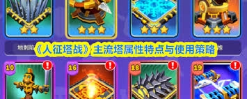 人征塔战暴食巨人的属性情况是怎样的