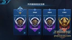 王者荣耀历经十年所有赛季达到最强王者段位，会有哪些奖励呢