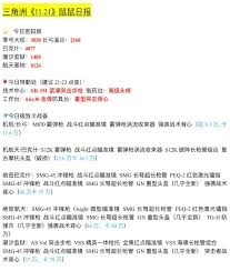 三角洲行动里巴克什在11月21日对应的密码是什么呢