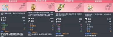 龙魂旅人里美杜莎该怎么挑选装备
