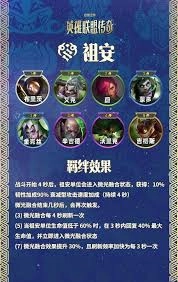 云顶之弈S16赛季布里茨的技能效果具体是怎样的